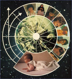 реинкарнация